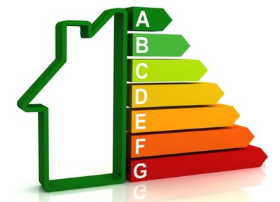 Energetska efikasnost zgrada